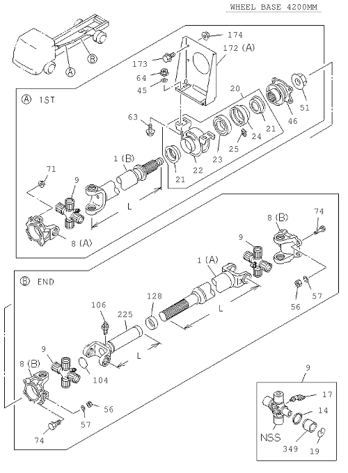 Partial Engine